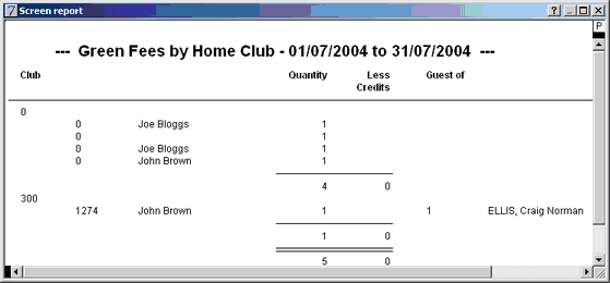 green fees by home club
